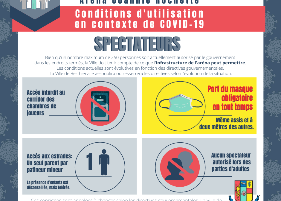 Port du masque obligatoire en tout temps pour les spectateurs